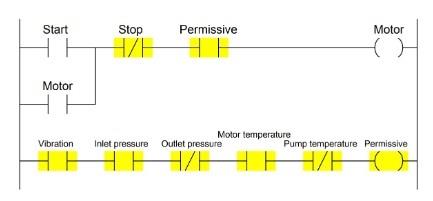 Digital Control System Assignment Figure4.jpg